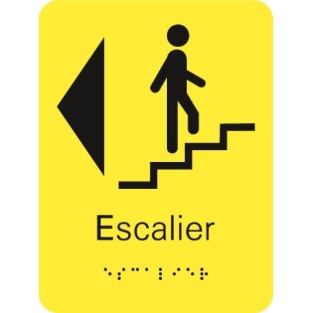 Plaque signalétique Escalier à Gauche